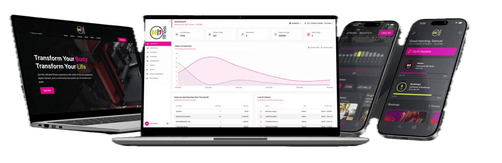 GYM X website, dashboard and member app shown across laptop, desktop and mobile devices